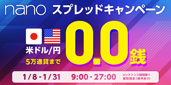 パートナーズFXnano人気の「米ドル/円」第1バンドにおいて1回あたりの最大取引数量を5万通貨へ大幅拡大!
