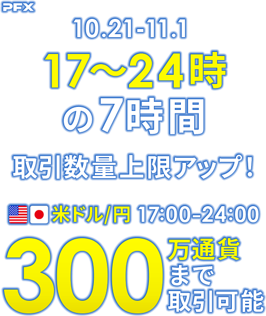 PFX 米ドル/円 [17:00～24:00] 取引数量上限アップキャンペーン